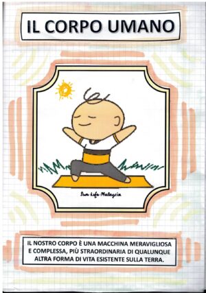 Il Corpo Umano - Flip Book