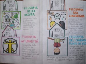 LIBRO Attività Alternativa - Classe quinta - immagine 2