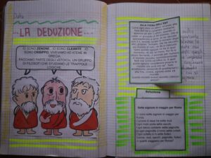 LIBRO Attività Alternativa - Classe quinta - immagine 5