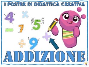 Addizione - Poster di Matematica