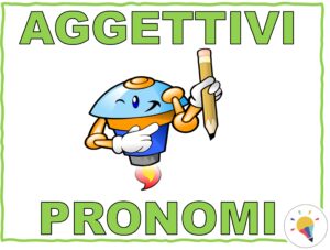Aggettivi e Pronomi - Poster di Italiano