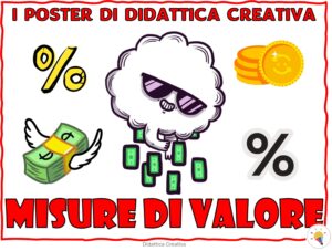 LE MISURE DI VALORE - Poster di Matematica