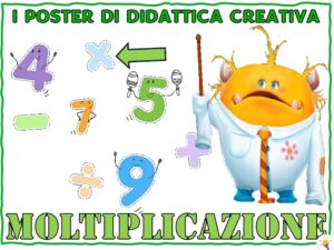 Moltiplicazioni - Poster di Matematica