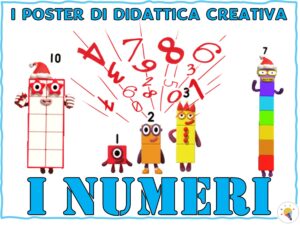 I numeri - Poster di Matematica