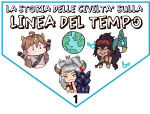 Linea del tempo - classe quarta