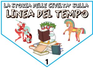 Linea del tempo - classe quinta